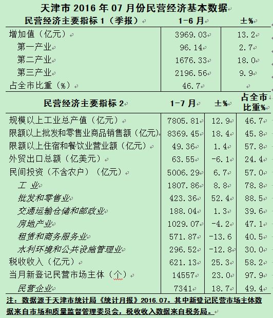 经济总量大于环境成本_长期成本与规模经济图