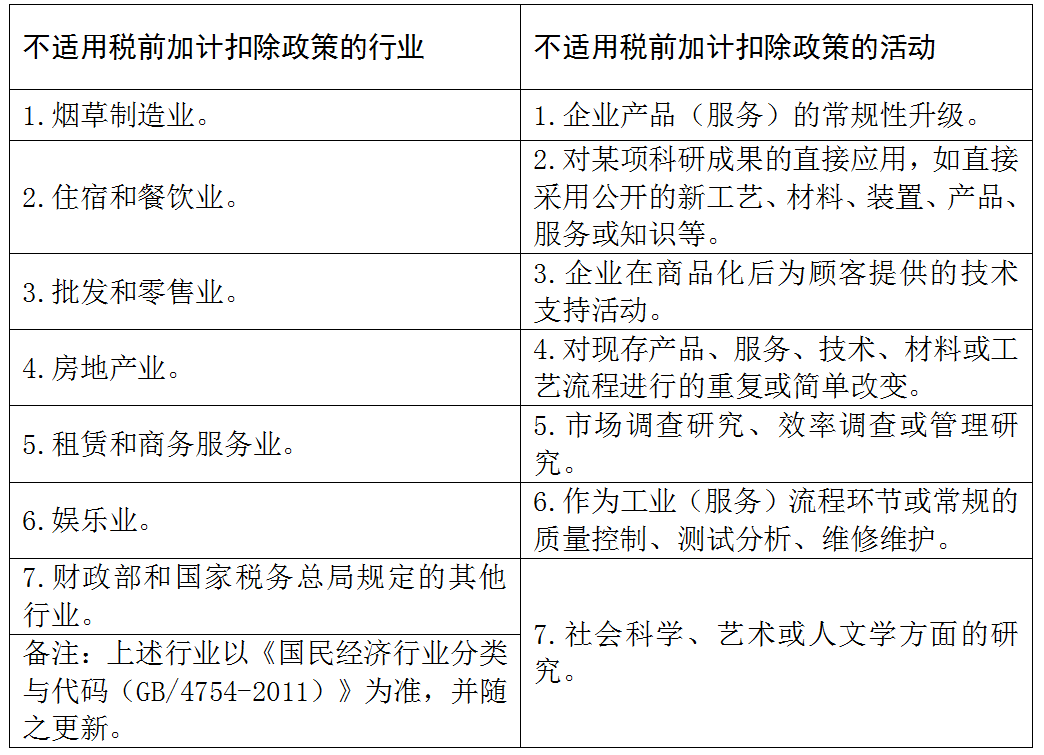 湾区网